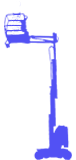Dikey Platformlar